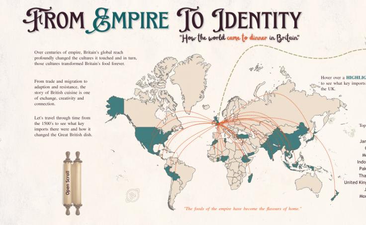 From Empire to Identity, Iron Viz 2026 entry thumbnail